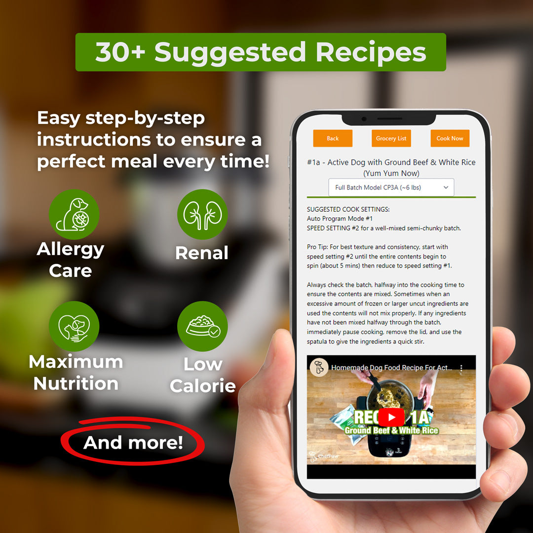 ChefPaw 30+ Suggested Recipes